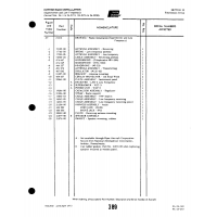Piper Spring 17783-00 for Piper PA-32-260 Aircraft Piper Spring 17783-00 for Piper PA-32-260 Aircraft