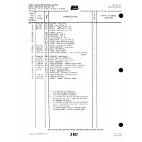 Aviation Part ADF-12 for Piper PA-32-260 Aircraft Aviation Part ADF-12 for Piper PA-32-260 Aircraft