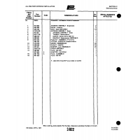 Aviation Part 24227-03 for Piper PA-32-260 Aircraft Aviation Part 24227-03 for Piper PA-32-260 Aircraft