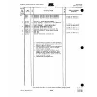 Aviation Part 24682-00 for Piper PA-32-260 Aircraft Aviation Part 24682-00 for Piper PA-32-260 Aircraft