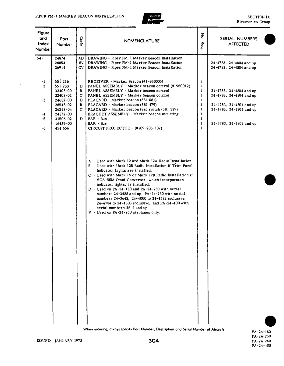 Omu Converter VOA-50M for Piper PA-32-260 Aircraft
