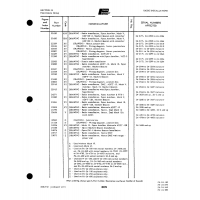 Aviation Part ADF12E-2 for Piper PA-32-260 Aircraft Aviation Part ADF12E-2 for Piper PA-32-260 Aircraft
