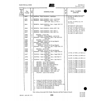 Aviation Part 32b71 for Piper PA-32-260 Aircraft Aviation Part 32b71 for Piper PA-32-260 Aircraft