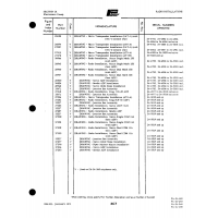 Aviation Part PA-24-2o0 for Piper PA-32-260 Aircraft Aviation Part PA-24-2o0 for Piper PA-32-260 Aircraft