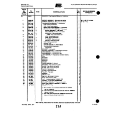 Wire And Conduit Assembly 40962-11 for Piper PA-32-260 Aircraft