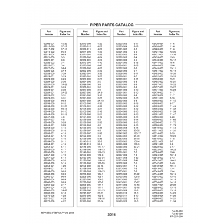 Aviation Part (105-4) — Piper PA-32-260 Aviation Part (105-4) — Piper PA-32-260
