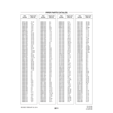 Aviation Part 121-10 for Piper PA-32-260 Aircraft