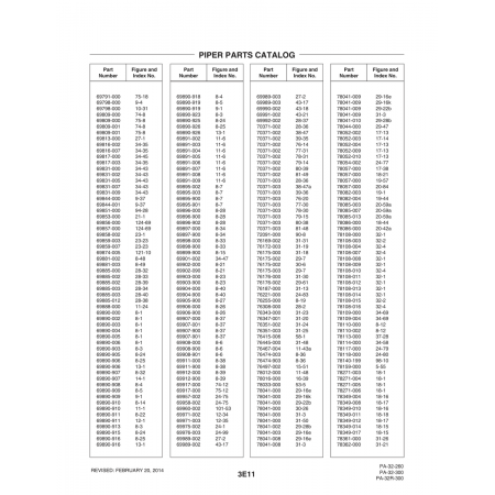 Aviation Part (121-10) — Piper PA-32-260 Aviation Part (121-10) — Piper PA-32-260