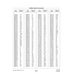 Aviation Part 121-10 for Piper PA-32-260 Aircraft