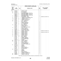 Aviation Part 99430-00 for Piper PA-32-260 Aircraft Aviation Part 99430-00 for Piper PA-32-260 Aircraft