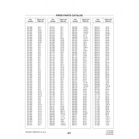 Aviation Part (101-11) — Piper PA-32-260 Aviation Part (101-11) — Piper PA-32-260