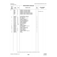 Aviation Part 99161-00 for Piper PA-32-260 Aircraft Aviation Part 99161-00 for Piper PA-32-260 Aircraft