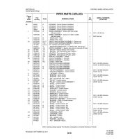 Aviation Part 96994-03 for Piper PA-32-260 Aircraft Aviation Part 96994-03 for Piper PA-32-260 Aircraft