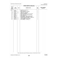 Aviation Part 37871-05 for Piper PA-32-260 Aircraft Aviation Part 37871-05 for Piper PA-32-260 Aircraft