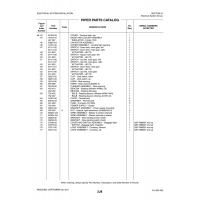 Aviation Part 37871-04 for Piper PA-32-260 Aircraft Aviation Part 37871-04 for Piper PA-32-260 Aircraft
