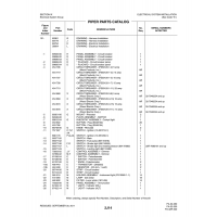Aviation Part 99696-02 for Piper PA-32-260 Aircraft Aviation Part 99696-02 for Piper PA-32-260 Aircraft