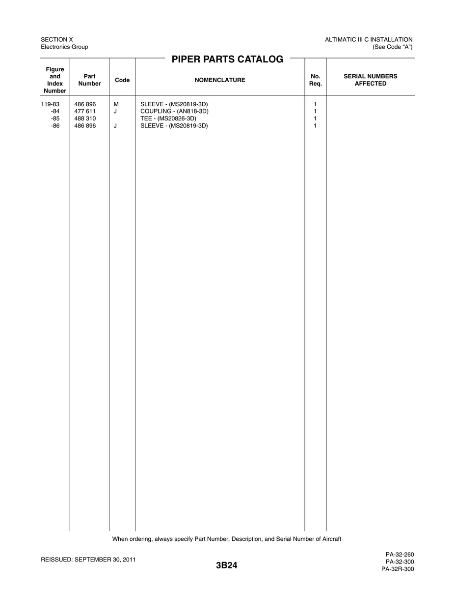 Aviation Part 119-83 for Piper PA-32-260 Aircraft