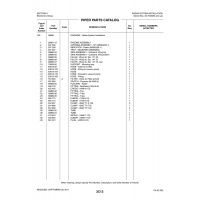 Aviation Part 36885-04 for Piper PA-32-260 Aircraft Aviation Part 36885-04 for Piper PA-32-260 Aircraft