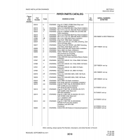 Provisions) KFC-200 for Piper PA-32-260 Aircraft Provisions) KFC-200 for Piper PA-32-260 Aircraft