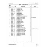 Aviation Part 124-1 for Piper PA-32-260 Aircraft Aviation Part 124-1 for Piper PA-32-260 Aircraft