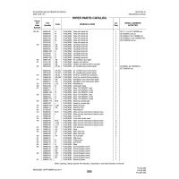 Aviation Part 124-28 for Piper PA-32-260 Aircraft