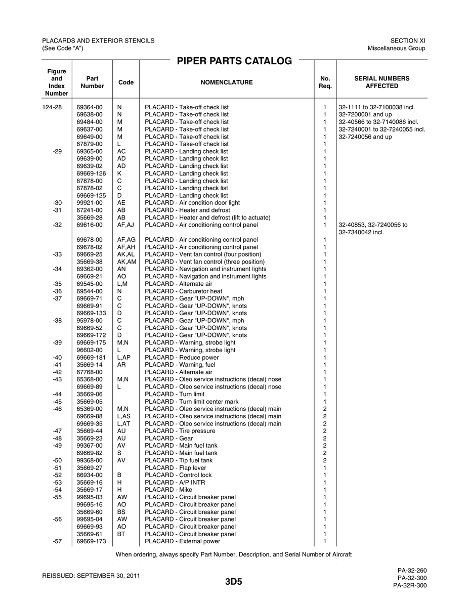 Aviation Part 124-28 for Piper PA-32-260 Aircraft