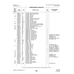 Aviation Part 124-58 for Piper PA-32-260 Aircraft