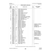 Aviation Part 36937-02 for Piper PA-32-260 Aircraft Aviation Part 36937-02 for Piper PA-32-260 Aircraft
