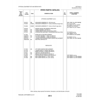 Aviation Part 88416-02 for Piper PA-32-260 Aircraft Aviation Part 88416-02 for Piper PA-32-260 Aircraft
