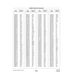 Aviation Part 124-59 for Piper PA-32-260 Aircraft