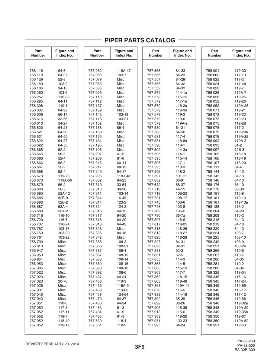 Aviation Part 108-7 for Piper PA-32-260 Aircraft