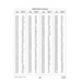 Aviation Part 103-13 for Piper PA-32-260 Aircraft