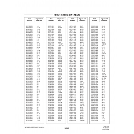 Aviation Part (119-49) — Piper PA-32-260 Aviation Part (119-49) — Piper PA-32-260