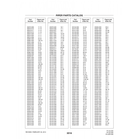Aviation Part (118-55) — Piper PA-32-260 Aviation Part (118-55) — Piper PA-32-260