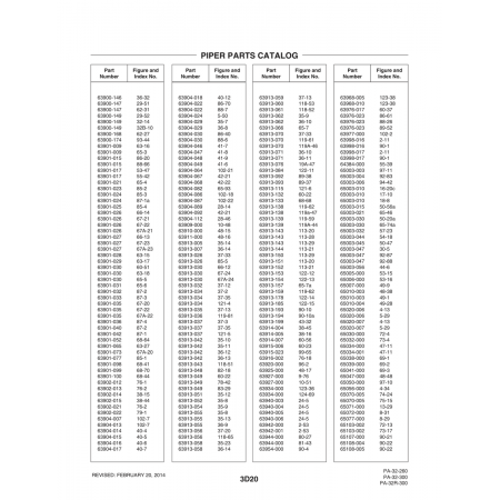 Aviation Part (113-21) — Piper PA-32-260 Aviation Part (113-21) — Piper PA-32-260