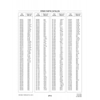 Aviation Part 108-12 for Piper PA-32-260 Aircraft Aviation Part 108-12 for Piper PA-32-260 Aircraft