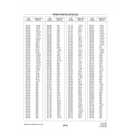 Aviation Part (103-25) — Piper PA-32-260 Aviation Part (103-25) — Piper PA-32-260