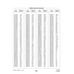 Aviation Part 124-46 for Piper PA-32-260 Aircraft