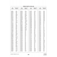 Aviation Part 107-3 for Piper PA-32-260 Aircraft Aviation Part 107-3 for Piper PA-32-260 Aircraft