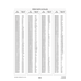 Aviation Part 113-13 for Piper PA-32-260 Aircraft