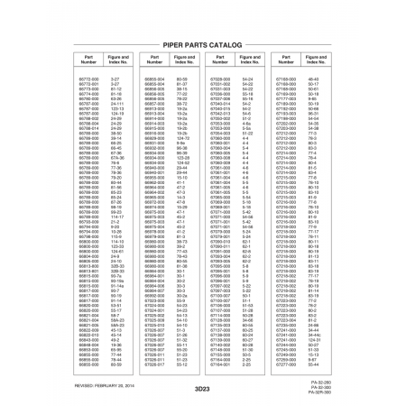 Aviation Part (123-33) — Piper PA-32-260 Aviation Part (123-33) — Piper PA-32-260