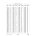 Aviation Part 124-61 for Piper PA-32-260 Aircraft