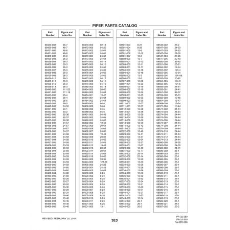 Aviation Part (111-19) — Piper PA-32-260 Aviation Part (111-19) — Piper PA-32-260