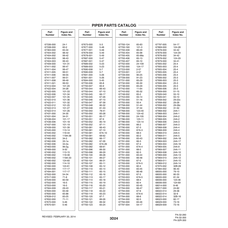Aviation Part 101-35 for Piper PA-32-260 Aircraft