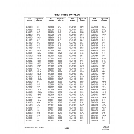 Aviation Part (101-36) — Piper PA-32-260 Aviation Part (101-36) — Piper PA-32-260