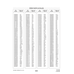 Aviation Part 101-26 for Piper PA-32-260 Aircraft