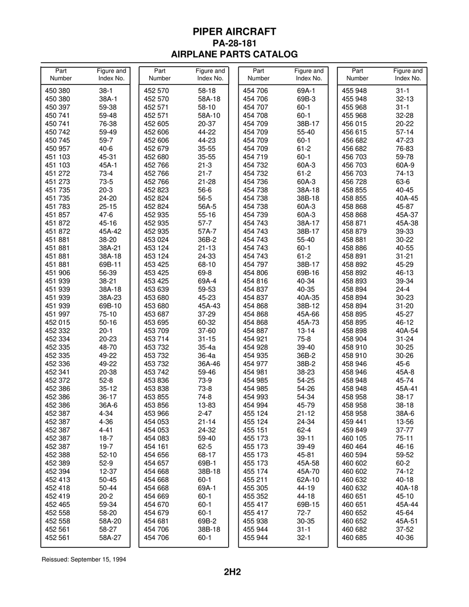 Aviation Part 35-4a for Piper PA-28-181 Archer Aircraft