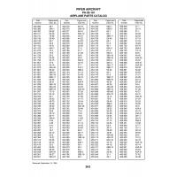 Aviation Part 36-4a for Piper PA-28-181 Archer Aircraft Aviation Part 36-4a for Piper PA-28-181 Archer Aircraft
