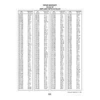 Aviation Part 36A-42c for Piper PA-28-181 Archer Aircraft