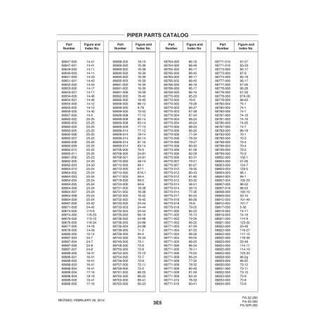 Aviation Part (102-29) — Piper PA-32-260 Aviation Part (102-29) — Piper PA-32-260